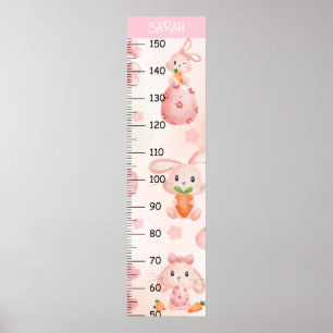 Schattigee Rabbit Growth Charts Poster