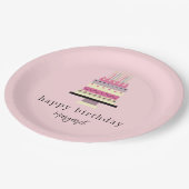 Schattigee retro met de hand geïllustreerde meisje papieren bordje (Gekanteld)