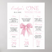 Schattigee Roze Bow Coquette Verjaardag Milestone  Poster (Voorkant)