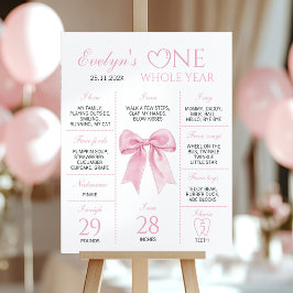 Schattigee Roze Bow Coquette Verjaardag Milestone  Poster