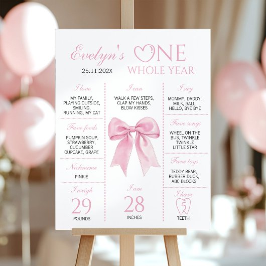 Schattigee Roze Bow Coquette Verjaardag Milestone  Poster