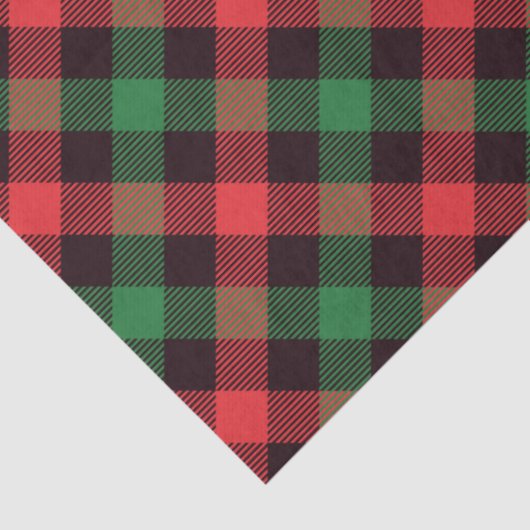 Schattigee Scottie Kleurrijke Plaid Tissuepapier (Detail)