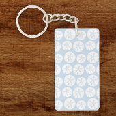 Schattigee Sleutelhanger