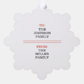 Schattigee sneeuwman aangepaste kerst ornament kaart (Achterkant)