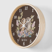 Schattigee uilenliefhebbers Naam toevoegen (Hoek)