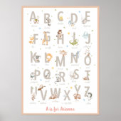 Schattigee Waterverf ABC Animal Alphabet Nursery Poster