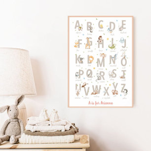 Schattigee Waterverf ABC Animal Alphabet Nursery Poster