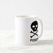 Schedel en Botten met tekst Koffiemok (Voorkant rechts)