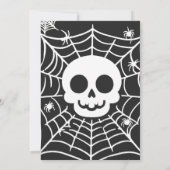 schedel kaart (Achterkant)