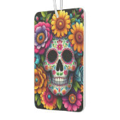 Schedel luchtverfrisser! luchtverfrisser (Links)