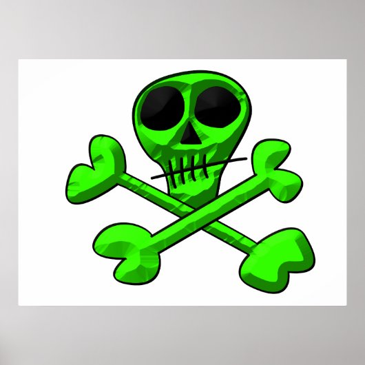 schedel poster (Voorkant)