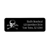 schedelbeenderen etiket (Voorkant)