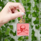  schedelbeenderen sleutelhanger (Hand)