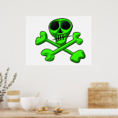 schedelposter poster (Keuken)