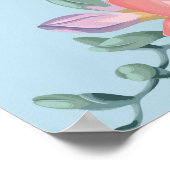Schedels en Rozen Patroon Poster (Hoek)