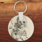  schedels sleutelhanger (Voorkant)