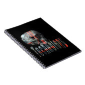 Schedeltechnologie Computerbrein, Notitieboek (Rechterzijde)