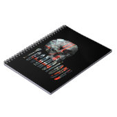 Schedeltechnologie Computerbrein, Notitieboek (Linkerzijde)