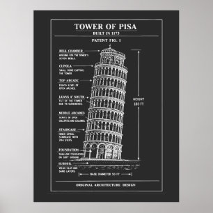 Scheefstaande Toren van Pisa Blauwdruk Kunst Poster