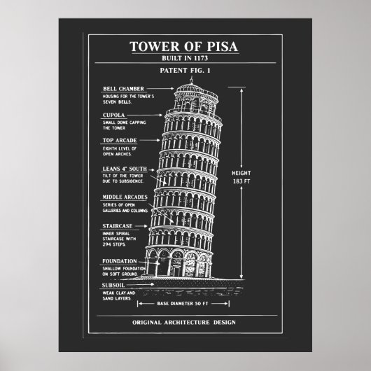 Scheefstaande Toren van Pisa Blauwdruk Kunst Poster (Voorkant)