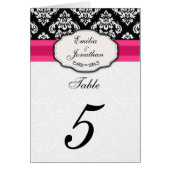 Scheerbordtabelnummer met roze rand (Voorkant)