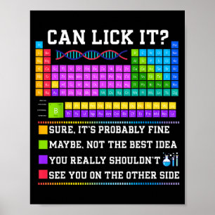 Scheikunde Elementen Leraar Kan Ik Het Olikken Per Poster