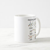 Scheikunde is Geweldig | Leuke Scheikunde Dag Koffiemok (Voorkant rechts)