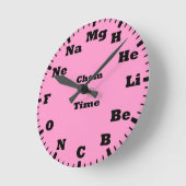 scheikunde is roze ronde klok (Hoek)
