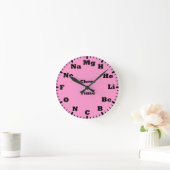 scheikunde is roze ronde klok (Huis)