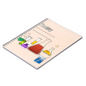 Scheikunde notitieboek (Linkerzijde)