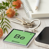 Scheikundechema-element Periodieke Tabel Sleutelhanger (Voorkant Rechts)