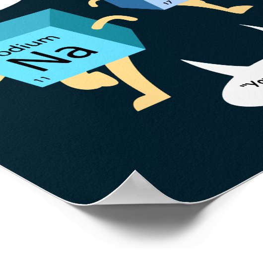 Scheikundige lijst met elementen poster (Hoek)