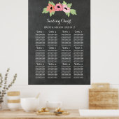 Schema 12 Tabel 96 Koolbord voor gasten Poster (Keuken)