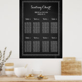 Schema 8 Tabellen Chalkboard Poster (Keuken)