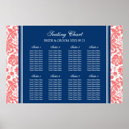 Schema 8 Tables Coral Blue Damask Poster
