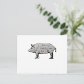 Schema Briefkaart (Staand voorkant)