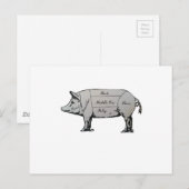 Schema Briefkaart (Voorkant / Achterkant)