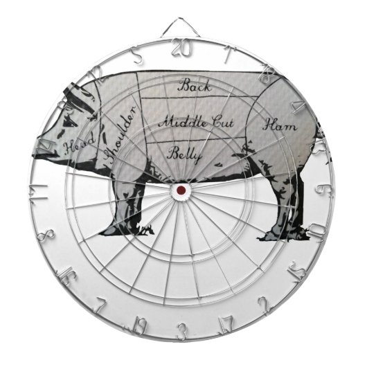 Schema Dartbord (Voorkant)
