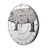 Schema Dartbord (Voorkant Rechts)