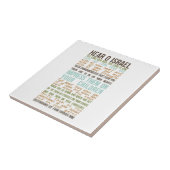 Schema gebed in het engels op onderzetter van tege tegeltje (Zijkant)