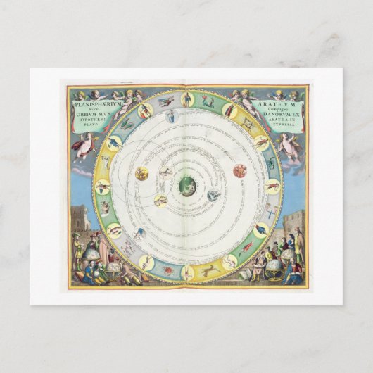 Schema met een beschrijving van de beweging van de briefkaart (Voorkant)