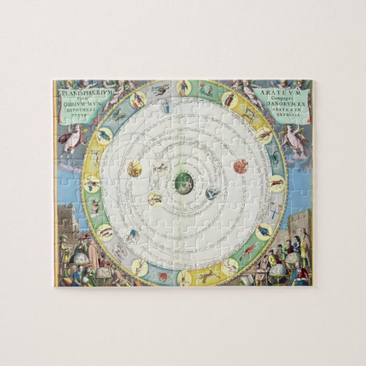 Schema met een beschrijving van de beweging van de legpuzzel (Horizontaal)