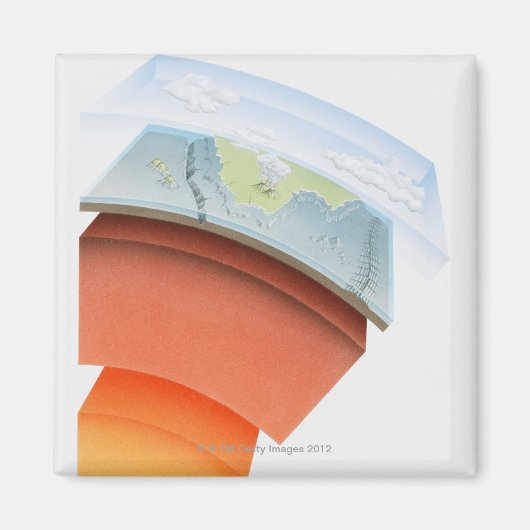 Schema met lagen van de aarde, close-up. magneet (Voorkant)