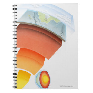 Schema met lagen van de aarde, close-up. notitieboek