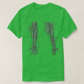 Schema met twee Uitzichten anatomie T-shirt (Design voorkant)