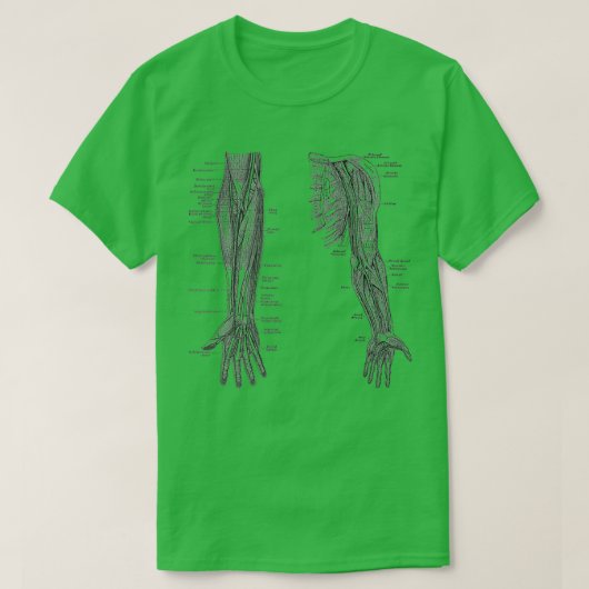 Schema met twee Uitzichten anatomie T-shirt (Design voorkant)