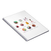 Schema met verschillende soorten virussen notitieboek (Rechterzijde)