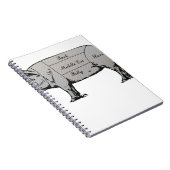Schema Notitieboek (Rechterzijde)