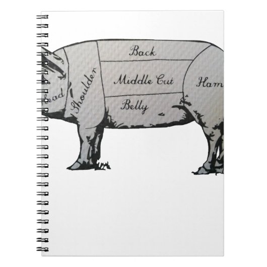 Schema Notitieboek (Voorkant)
