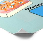 Schema van cellulaire differentiatiemethoden poster (Hoek)